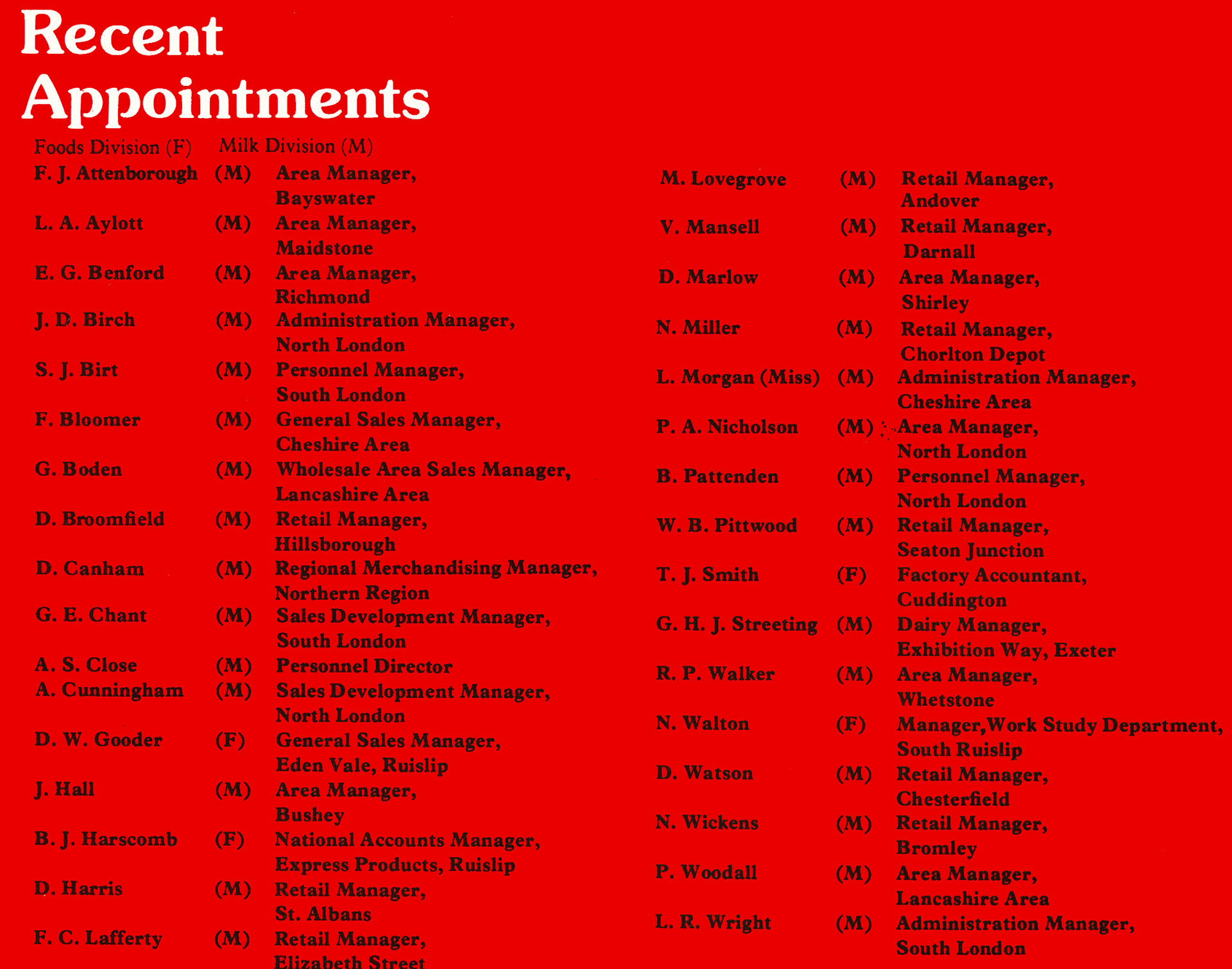 1977 Recent Appointments. (Express News Christmas)
