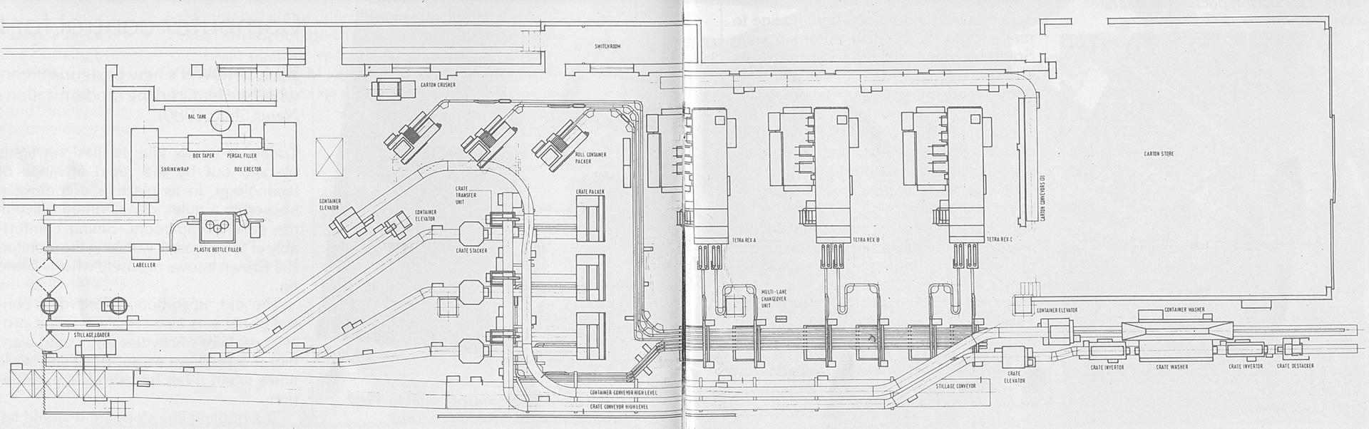 1985 Morden's New Carton Line Layout