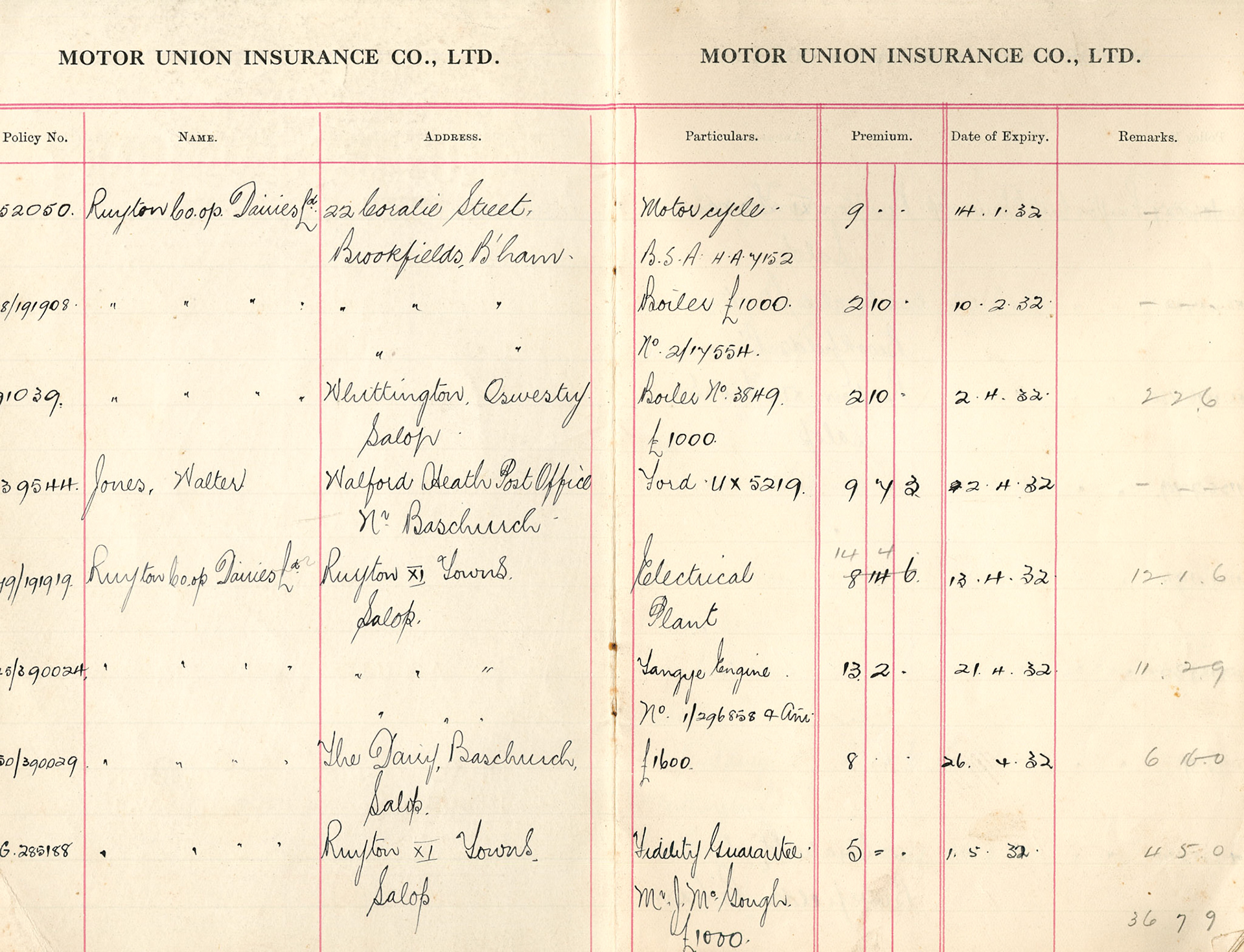 1931-2 Cover for vehicles, boiler and plant at Brookfields, Birmingham, Whittington, Baschurch, and Ruyton
