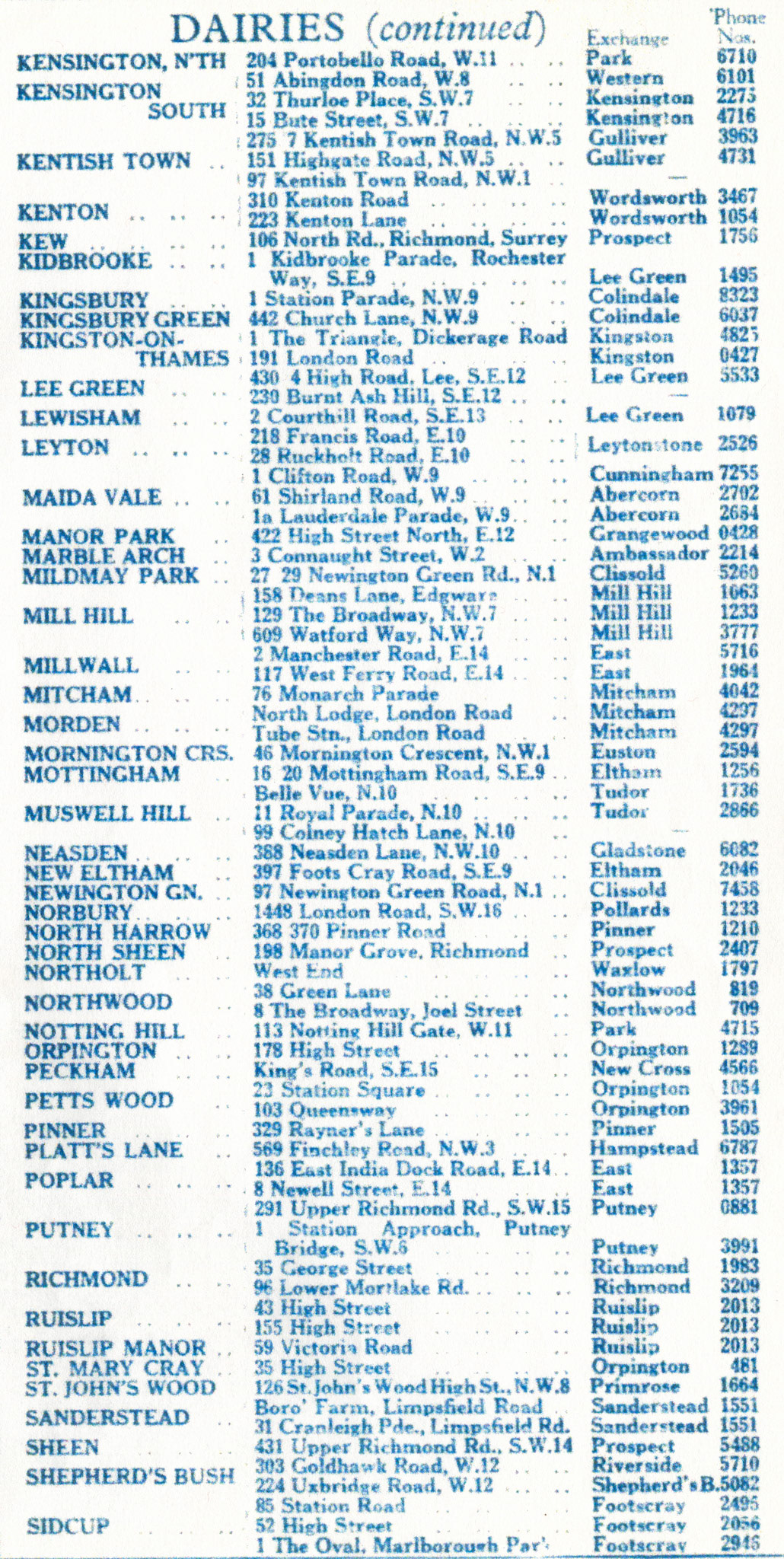 1900's ? Alphabetical List of dairies in London selling 'Tuberculin Tested, Jersey and Nursery Milks from its own farms' (Courtesy Dave Fane)