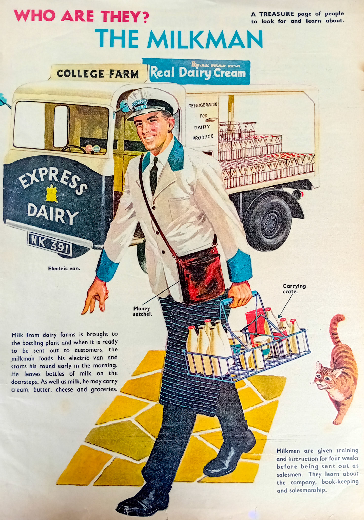1964 'Who are they - The Milkman' - from  November1964 'Treasure' magazine. (Courtesy Paul Smith)