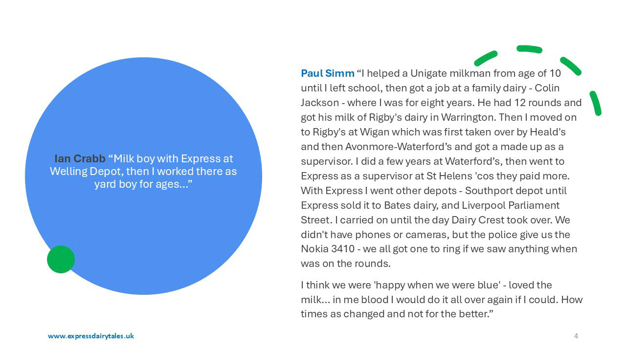 Memories of Milk Boys and Girls (Express Dairy Tales publication)