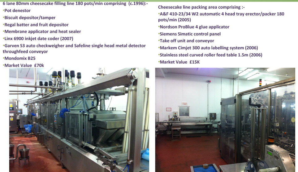 2012 Minsterley: Desserts Filling Equipment-Turbo 80mm Cheesecake Filling and Packing Line.  (Greencore Asset Sale on purchase by Muller, Courtesy Paul Bloor)