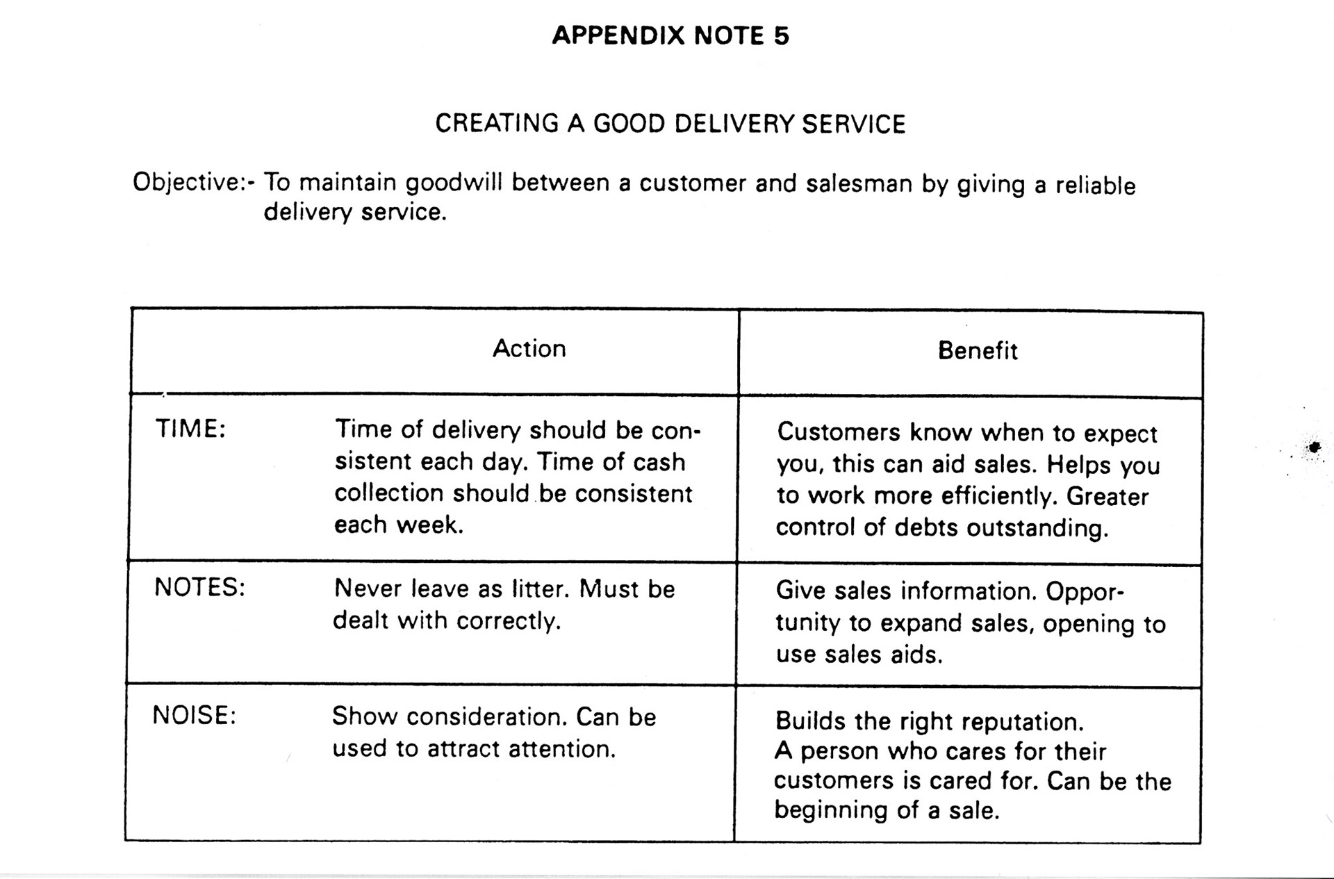 1990's Express/ Dale Farm Rounds Training Manual (Express Dairy Tales)