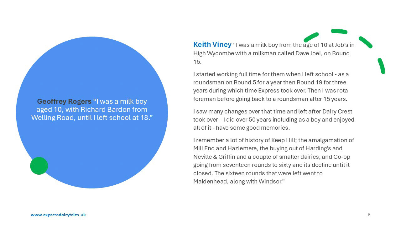 Memories of Milk Boys and Girls (Express Dairy Tales publication)