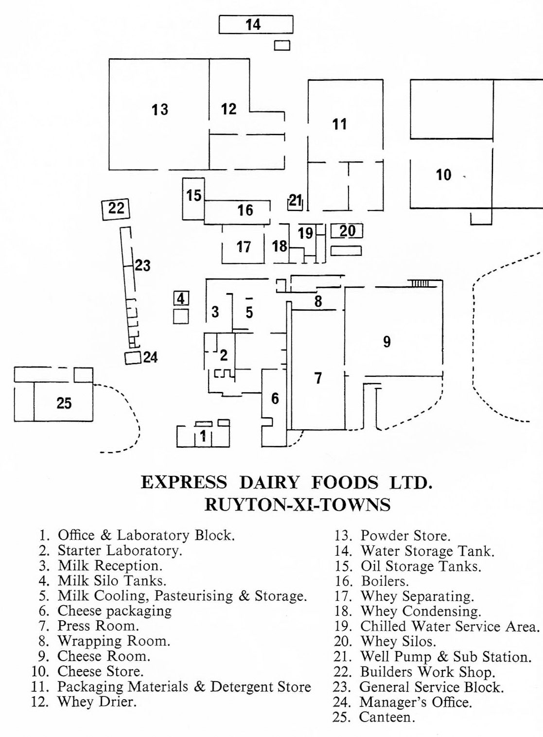 1970's Ruyton Creamery Visitors Brochure. (Courtesy Peter Ellis, Ruyton Revisited FB Group)