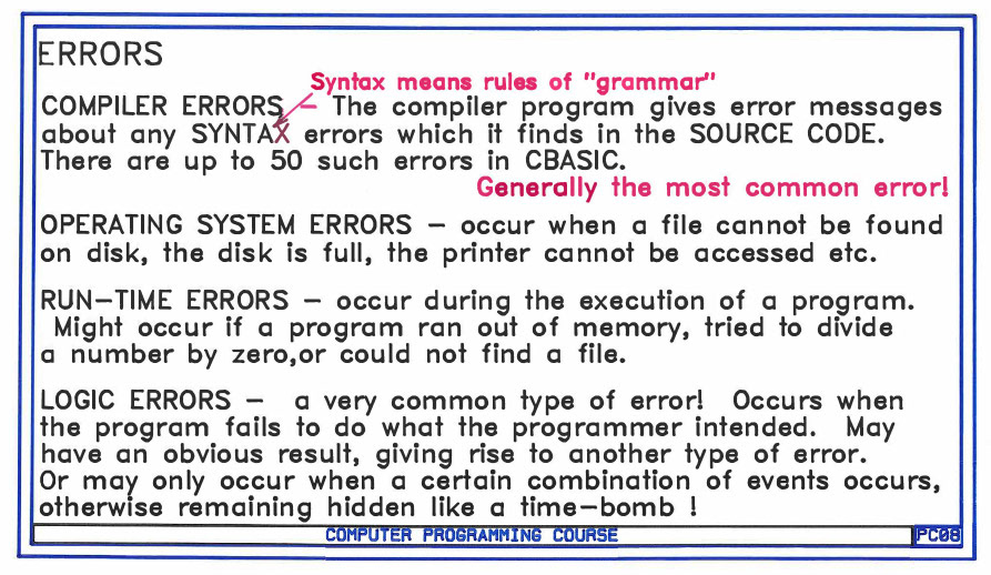 1987 - BASIC Programming Course devised by Peter Roper for management at South Morden Processing. We had despatch and weighbridge systems running under CP/M (MP/M) and the first IBM PC's were just beginning
