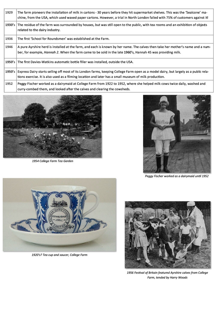 2024 History and Timeline of College Farm (Express Dairy Tales)