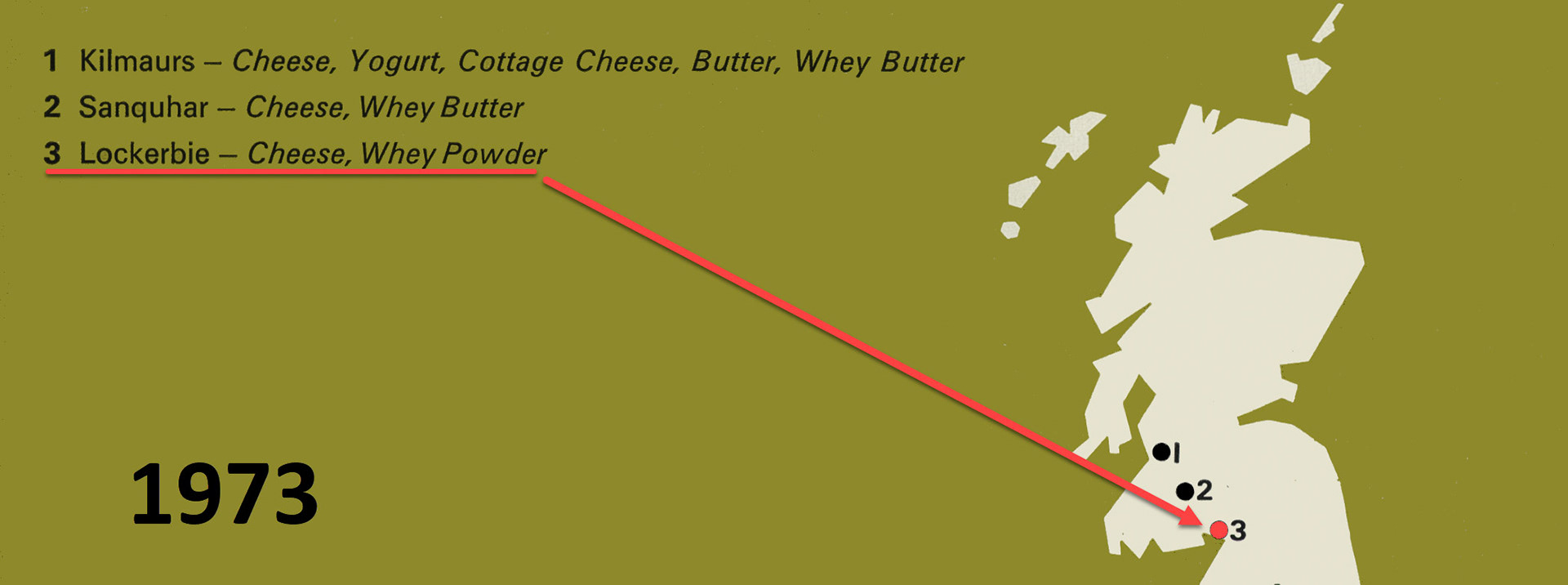 1973 - Scottish Creameries that were part of Express (Spring - Express News)