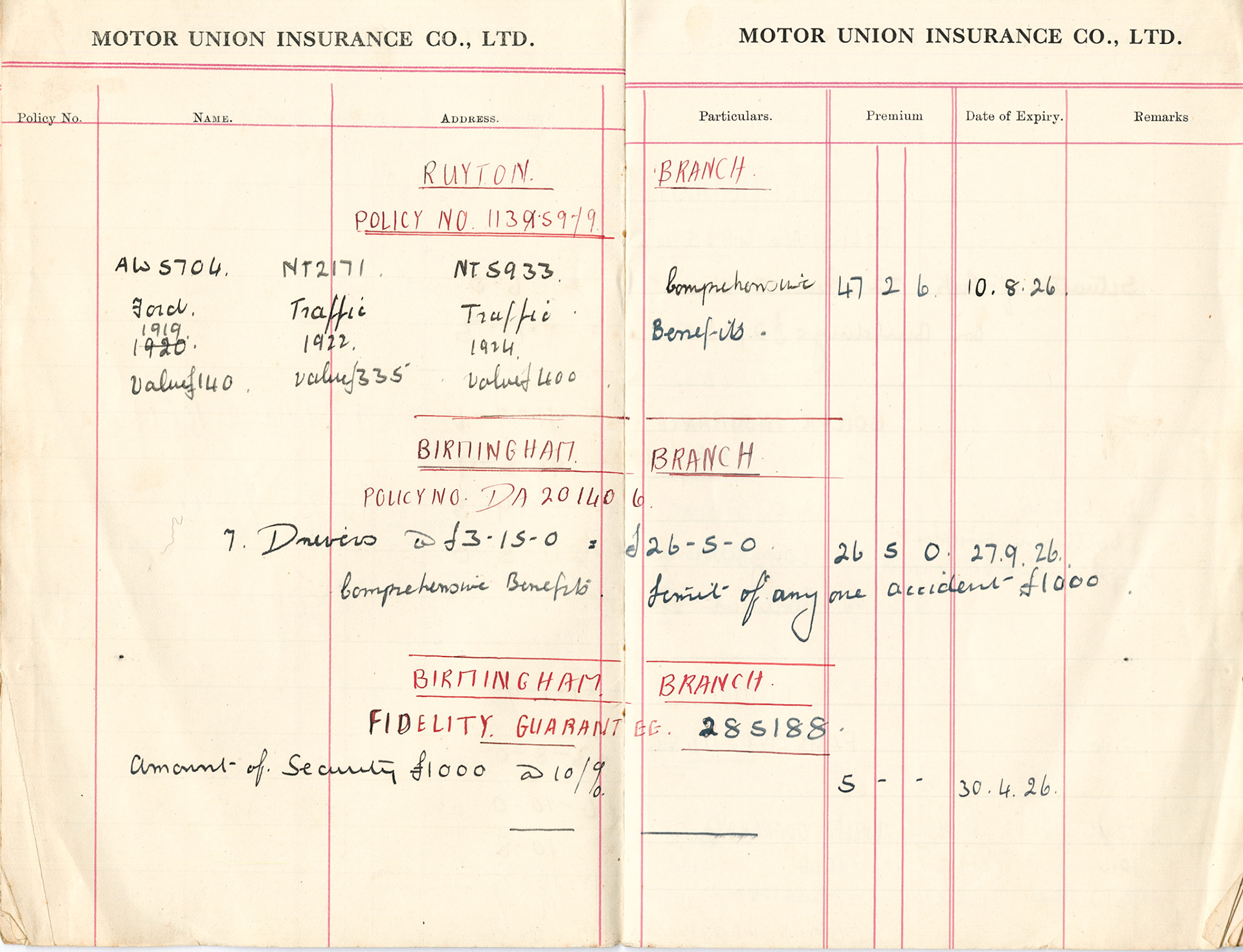 1925-6 Comprehensive Vehicle and Driver, and Fidelity Guarantee for Birmingham for £1000.
