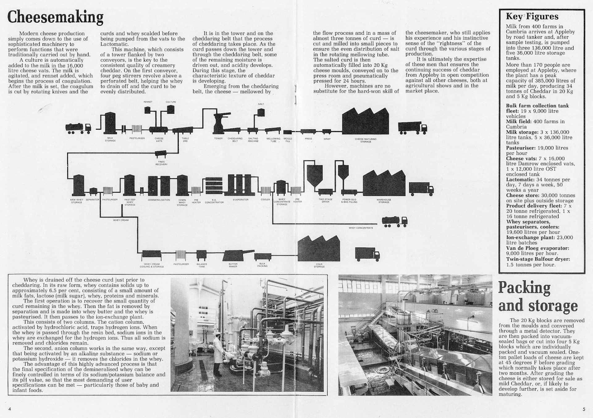 1981 Appleby Fifty Year Anniversary Booklet