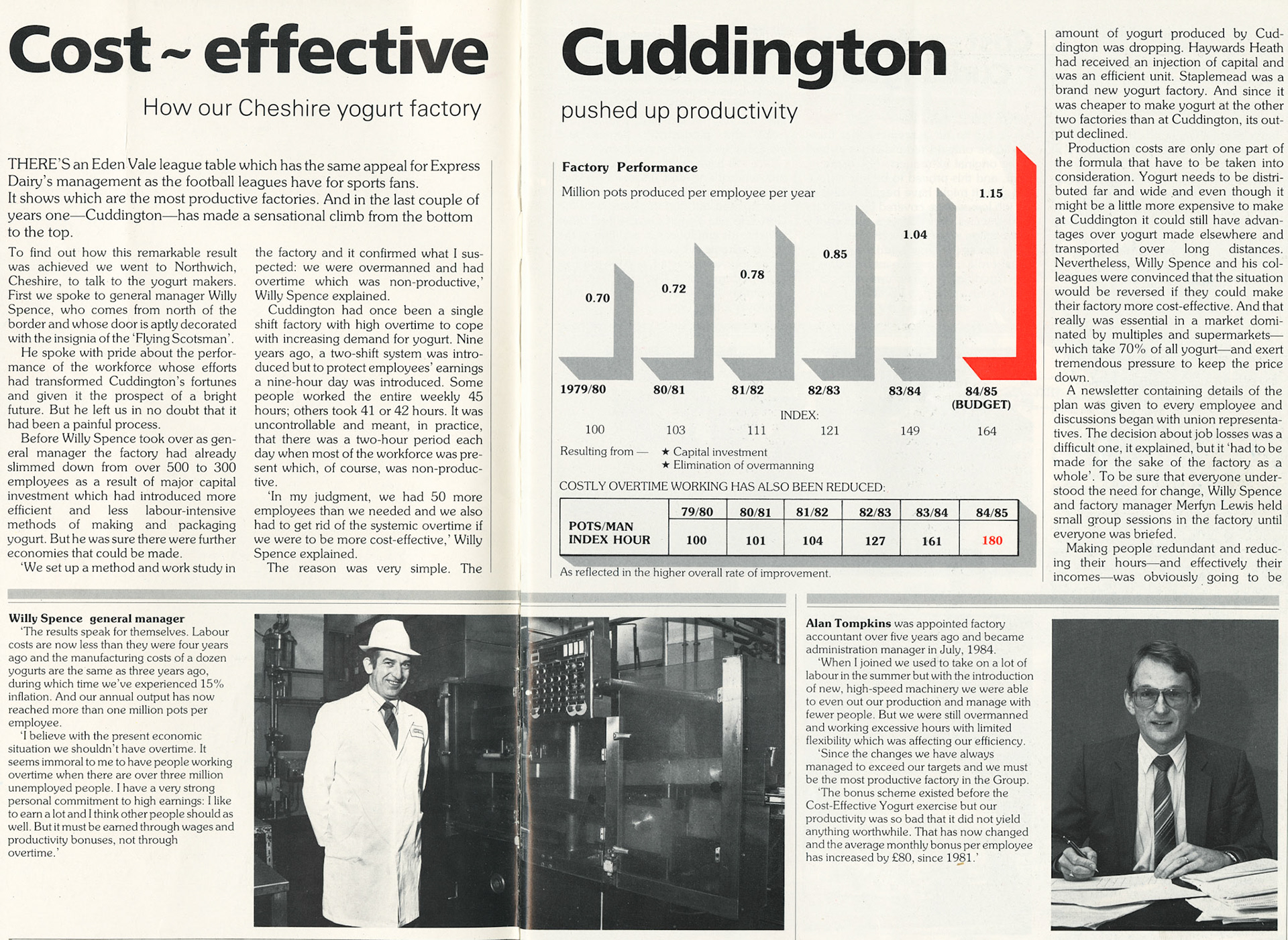 1984 Productivity improvements at Cuddington