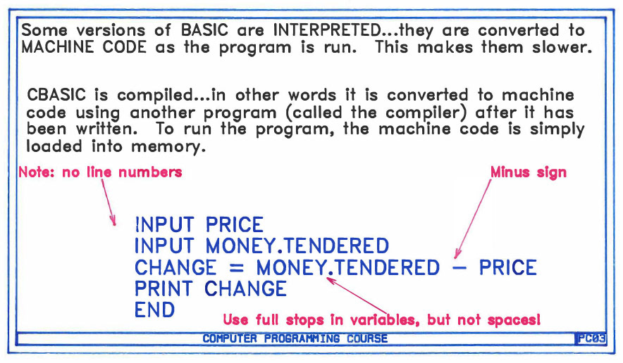 1987 - BASIC Programming Course devised by Peter Roper for management at South Morden Processing. We had despatch and weighbridge systems running under CP/M (MP/M) and the first IBM PC's were just beginning