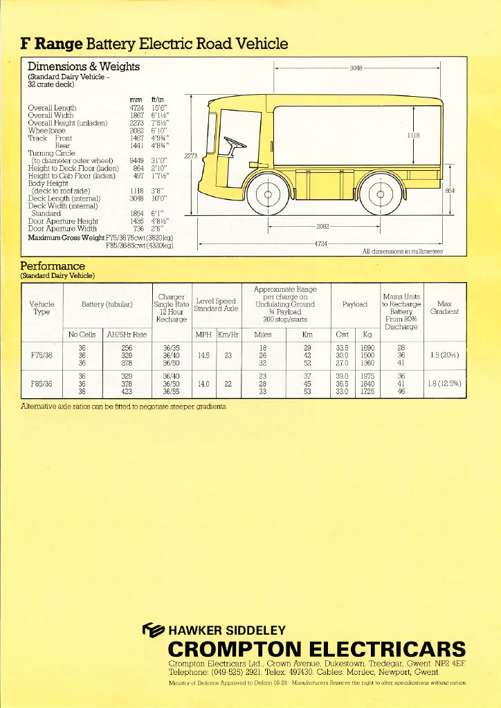 1980's? Morrison Electricar 'F Range' Brochure: Covers F75 and F85 models. (Courtesy milkfloats.org.uk)