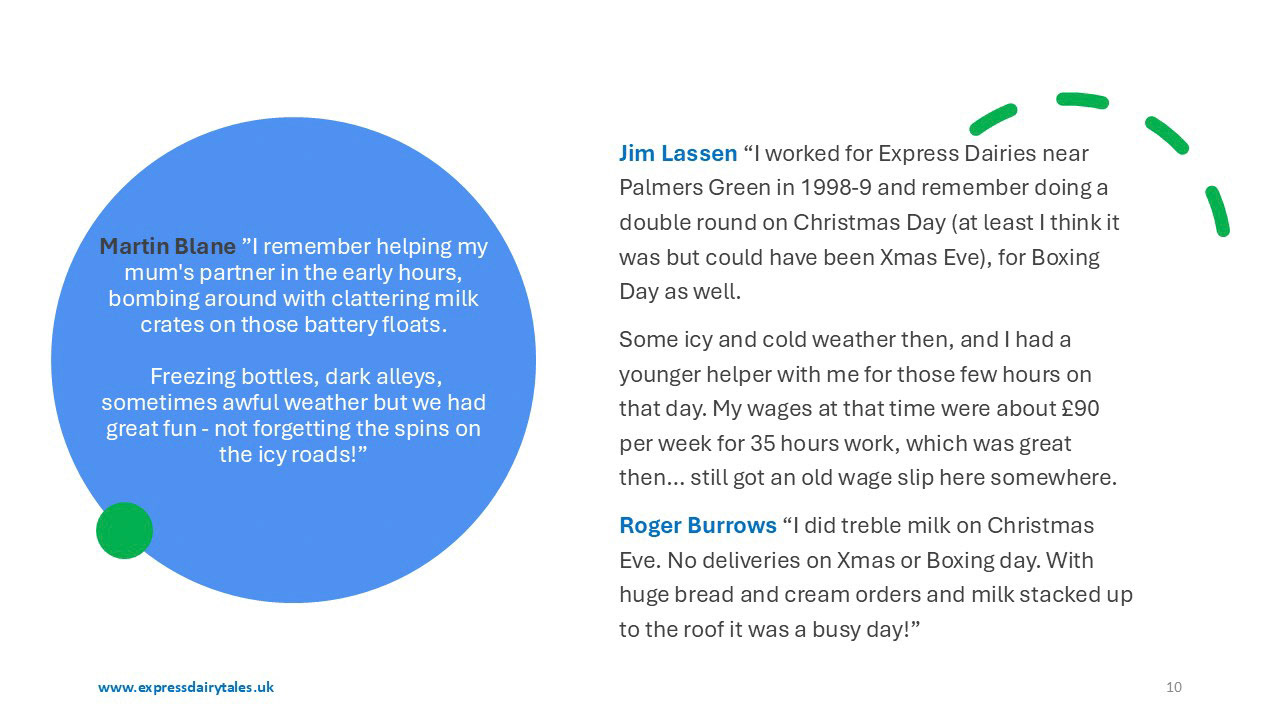 Memories of Milk Boys and Girls (Express Dairy Tales publication)