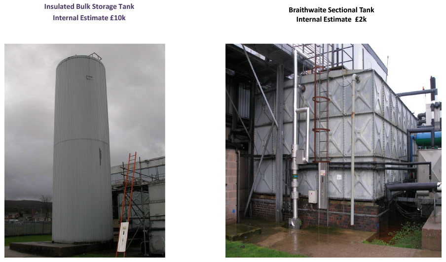 2012 Minsterley: Site Service and Storage Equipment-Insulated Bulk Storage Tank and Braithwaite tank.  (Greencore Asset Sale on purchase by Muller, Courtesy Paul Bloor)
