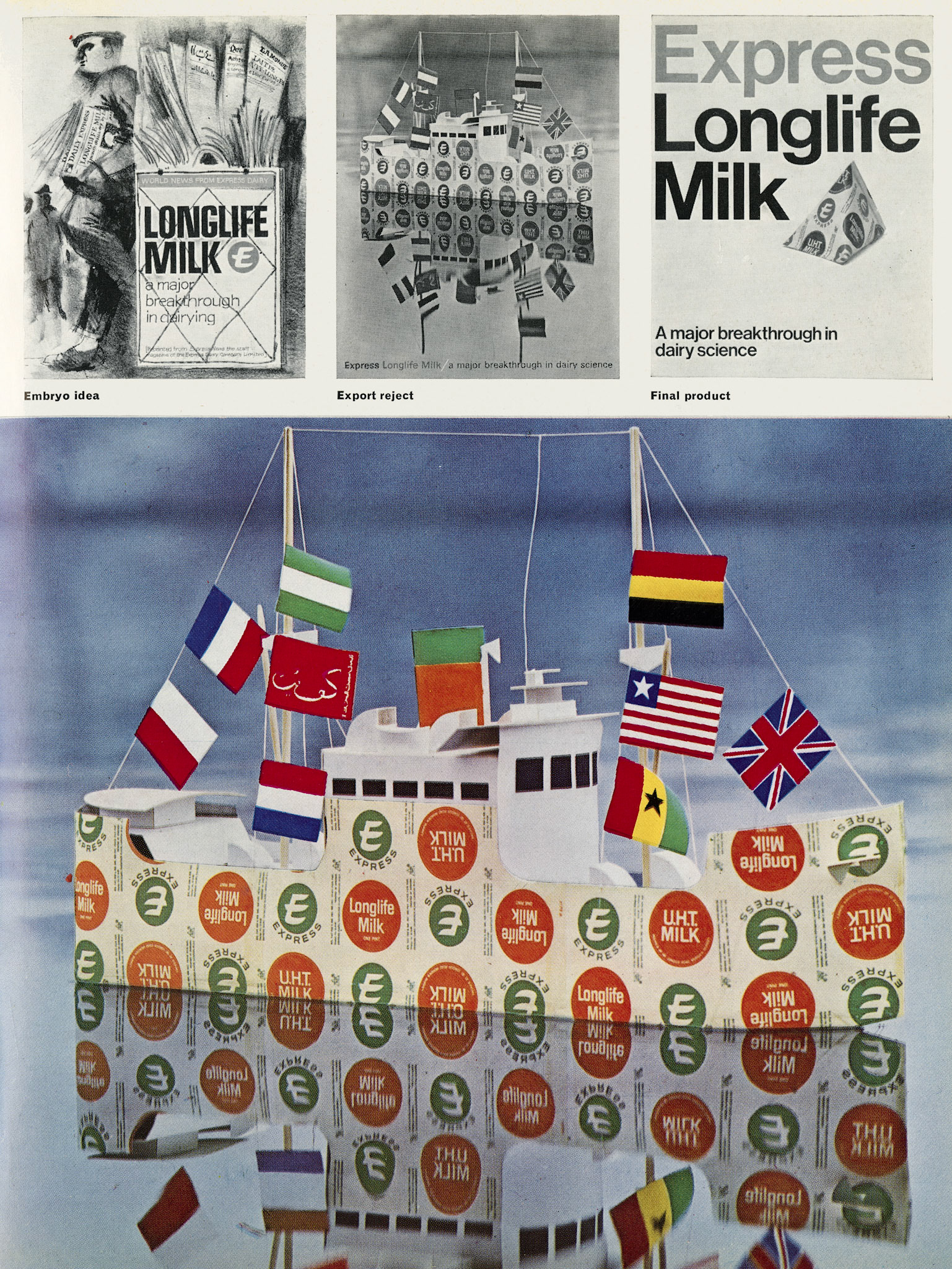 1966 Attempting to create a Longlife Milk brochure! (Express News Summer 1966)