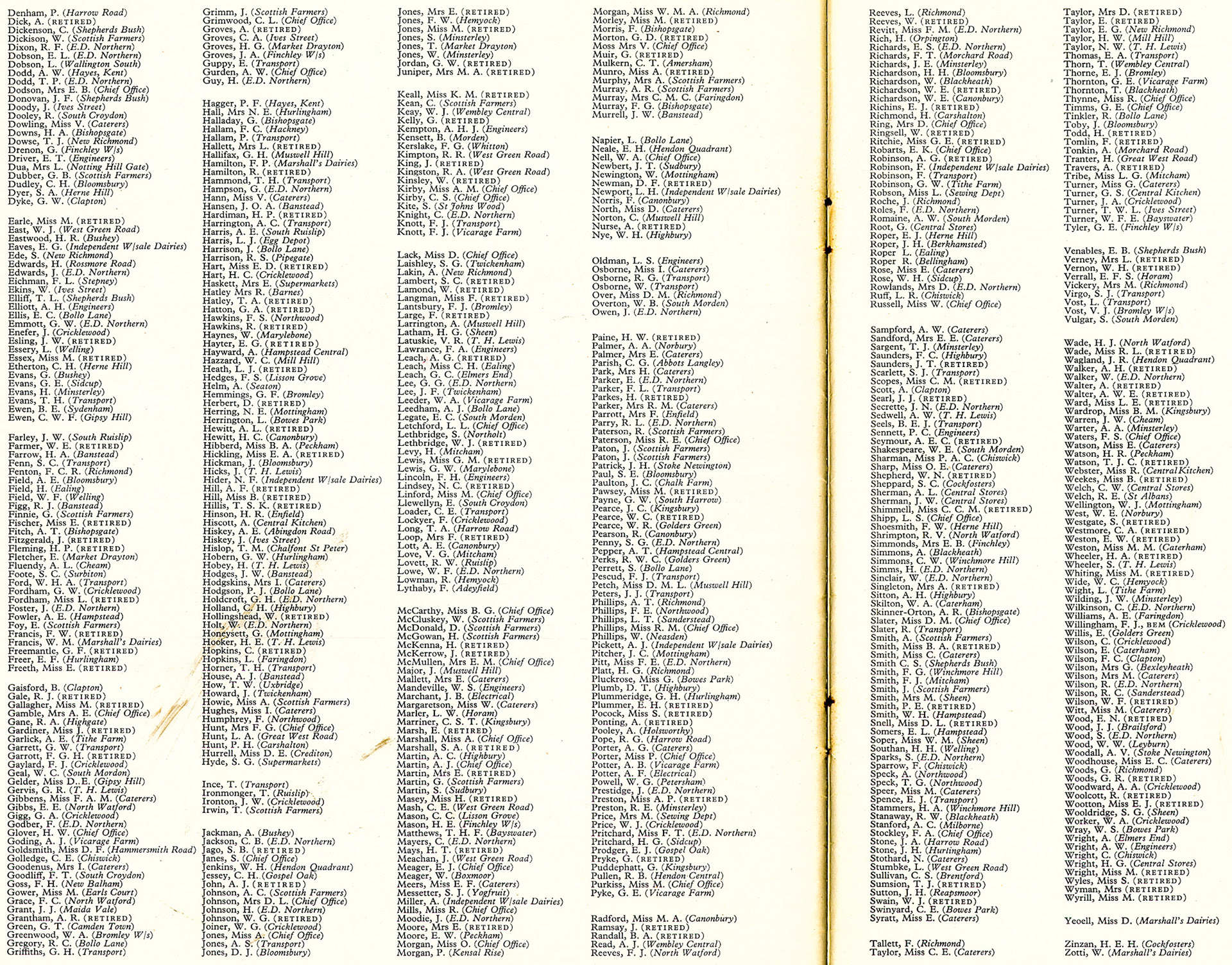1961 Long Service Assocation members list. (LSA Annual Review)