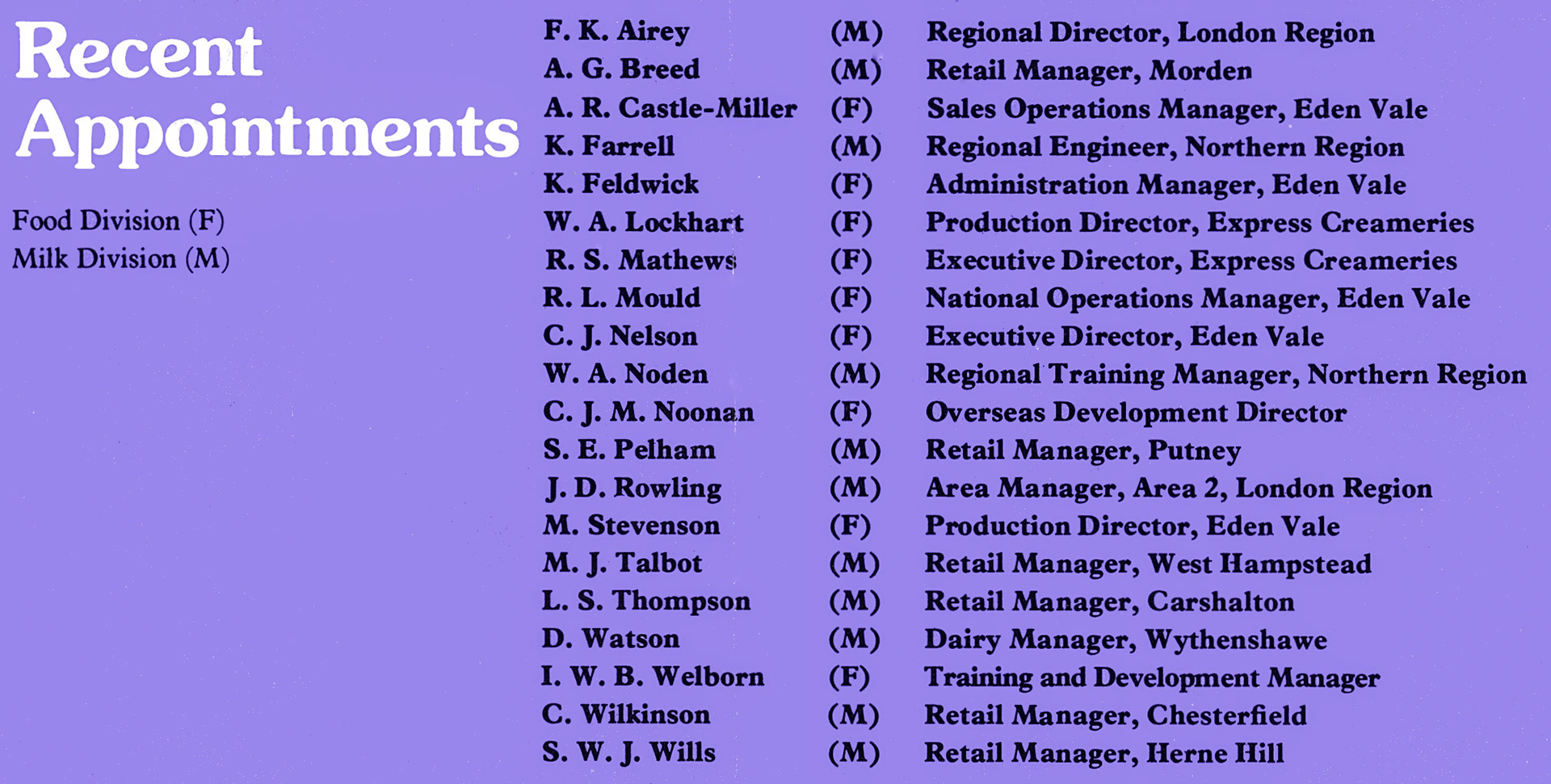 1978 Recent Appointments. (Express News Autumn)