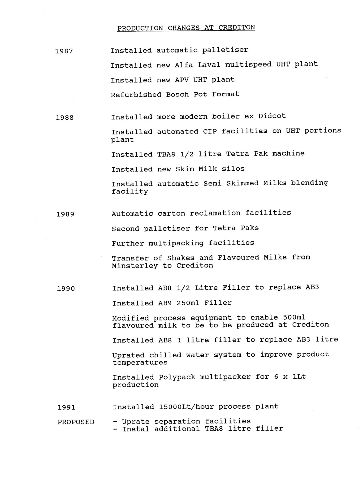 1991 Presentation to local milk producers during factory visit in July 1991. (Courtesy Crediton Museum)