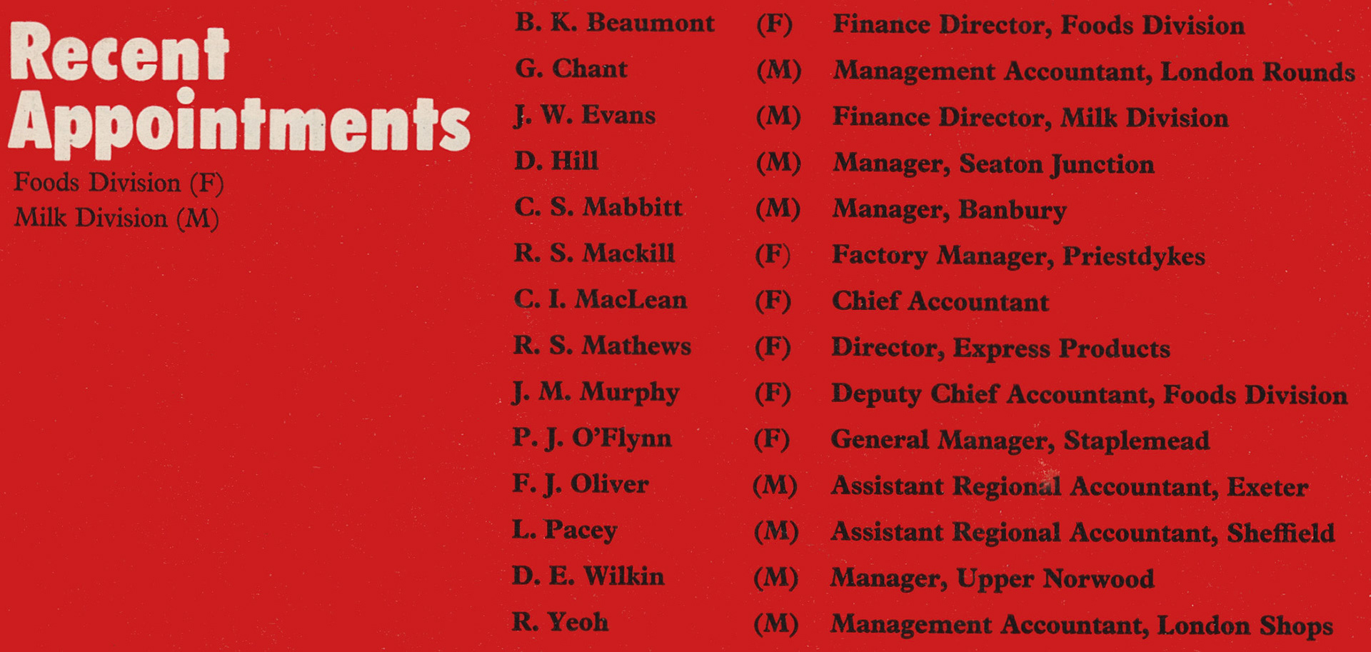 1976 Recent Appointments (Express News Christmas)