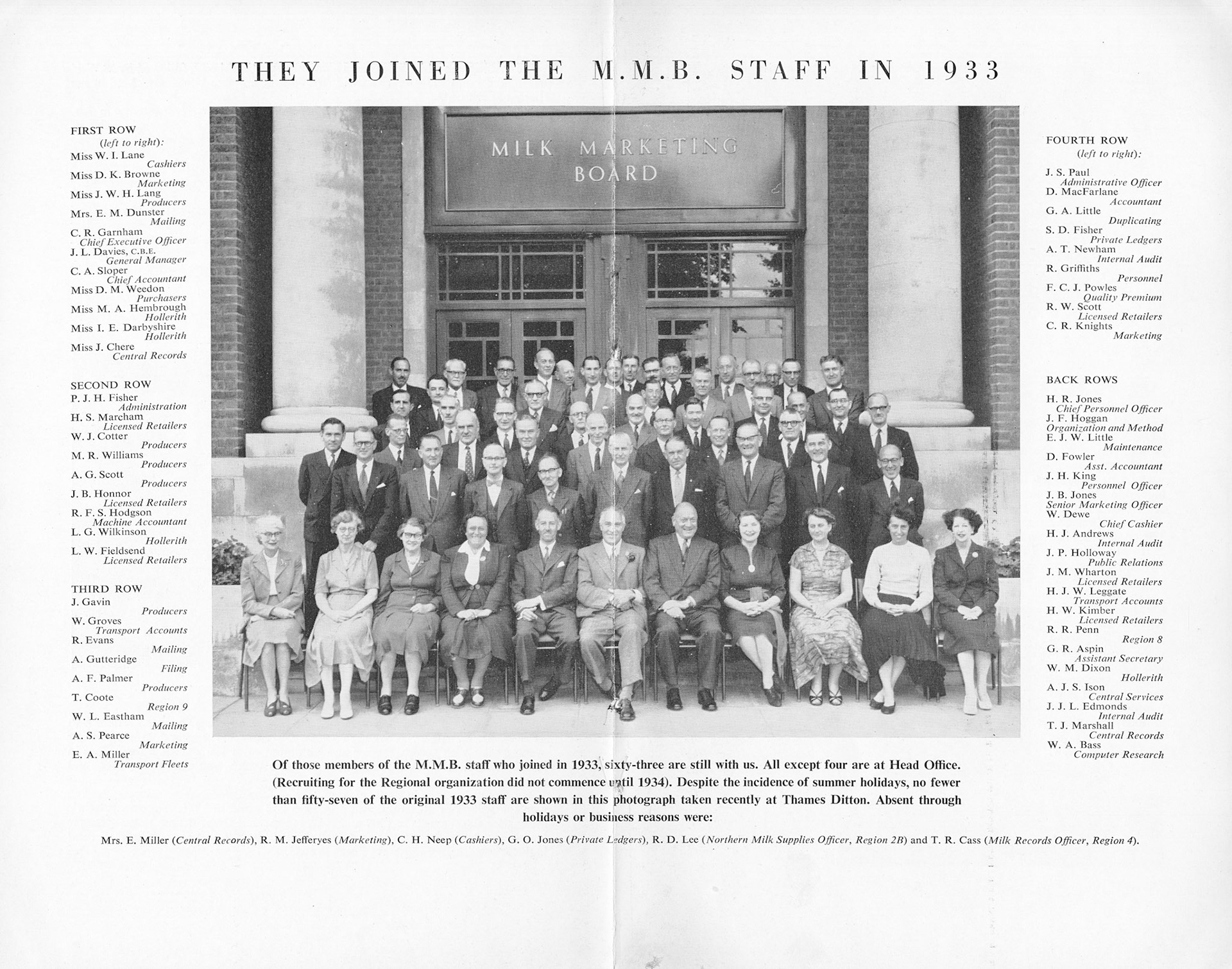 1958 MMB Magazine, 25 Year Anniversary Edition, Autumn-Vol 5, No 3 Centre Page Spread
