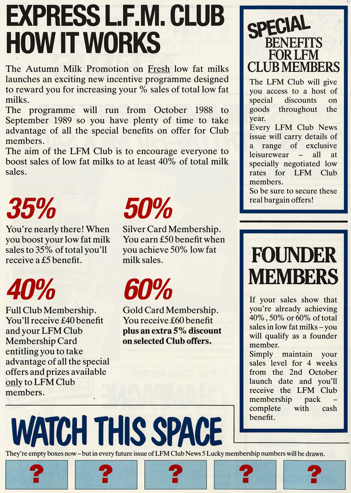 1988 Low Fat Milk promotion launched (Courtesy Michael Aldread)