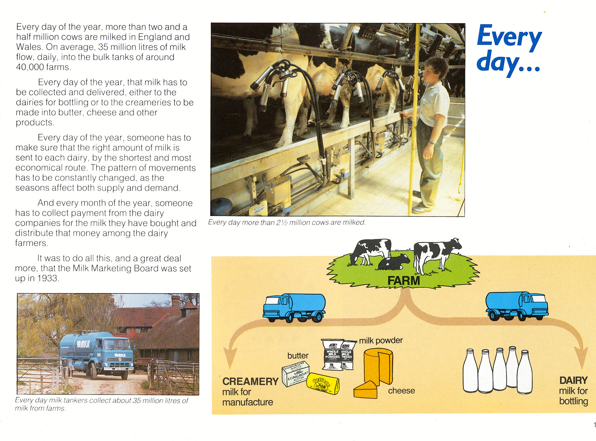 1983 MMB 50th Anniversary booklet. (Courtesy Andy Wallis)