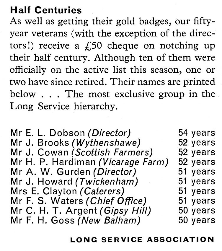 1961 Long Service awards for 50+ years service. (LSA Annual Review)