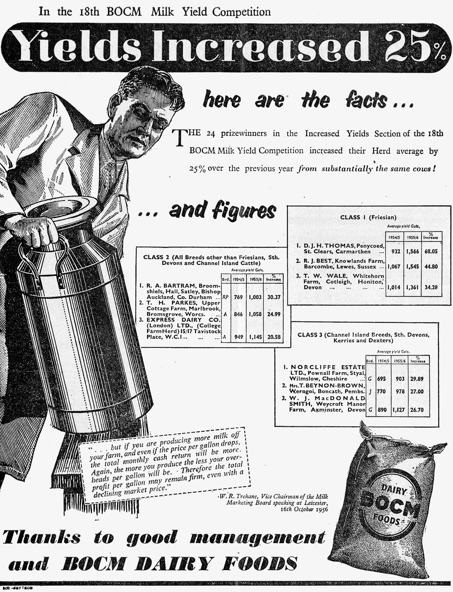 1957 Milk Producer Magazine Excerpts- (February, EDT Collection)