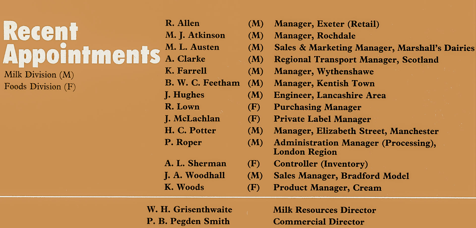 1976 Recent Appointments (Express News Summer)