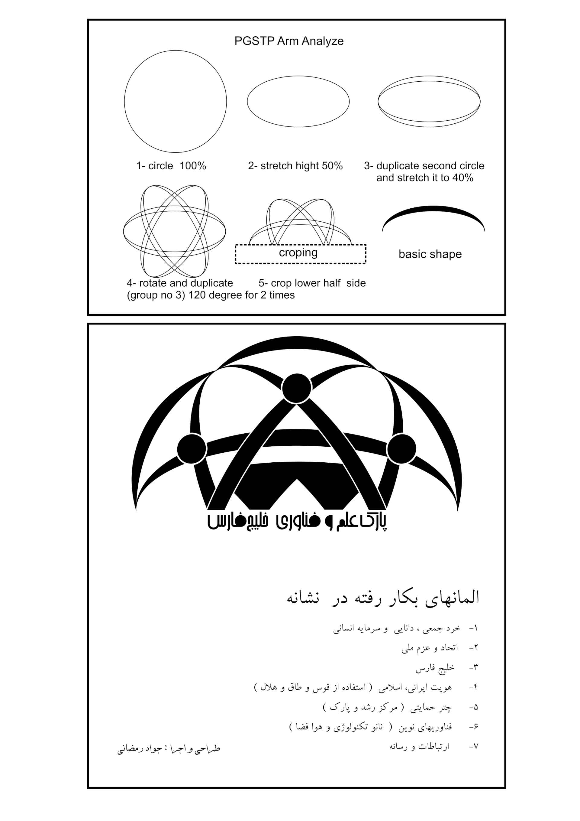 Persian Gulf Science and Technology Park