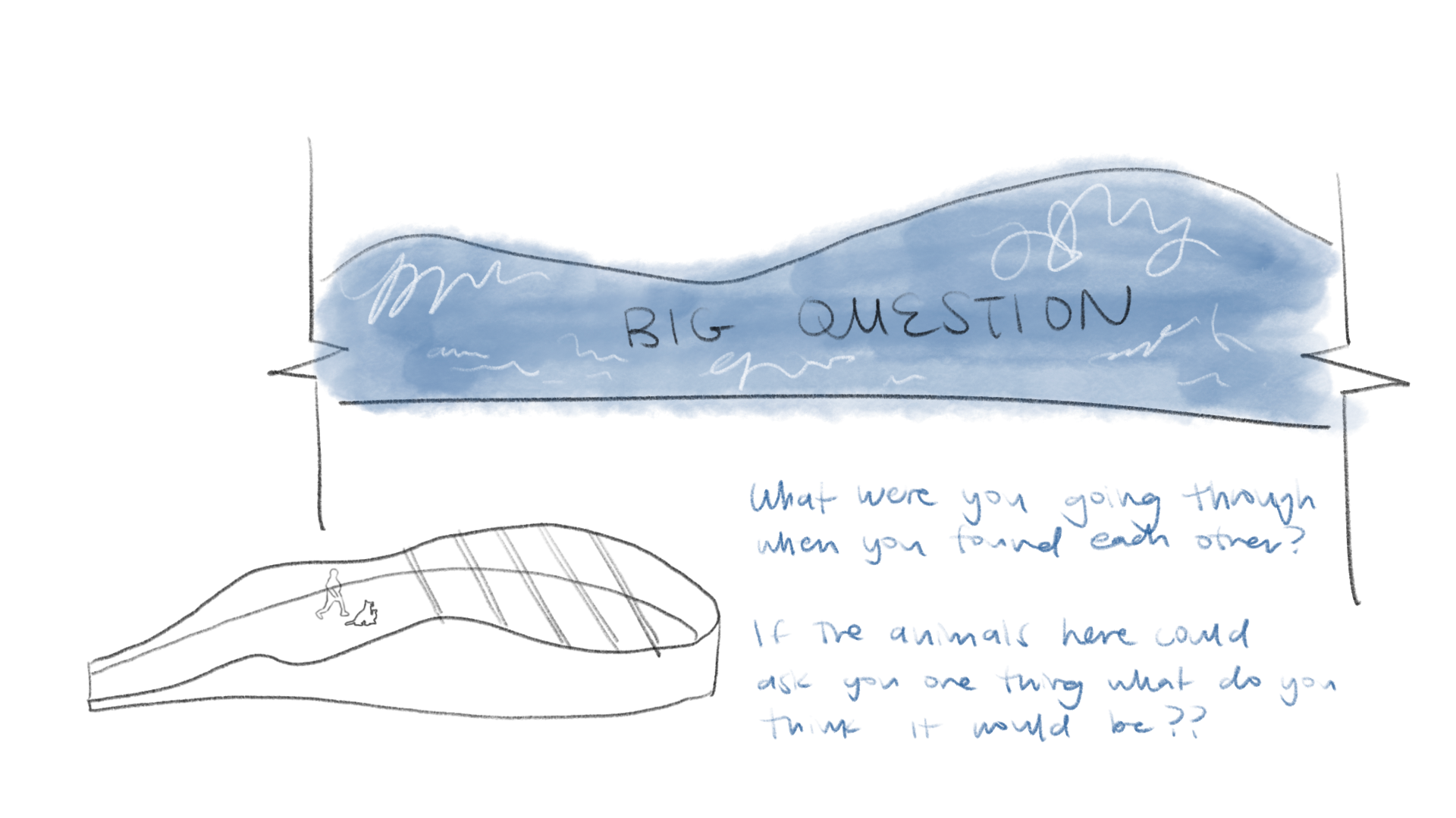 stories of rescue - int. walls sketch