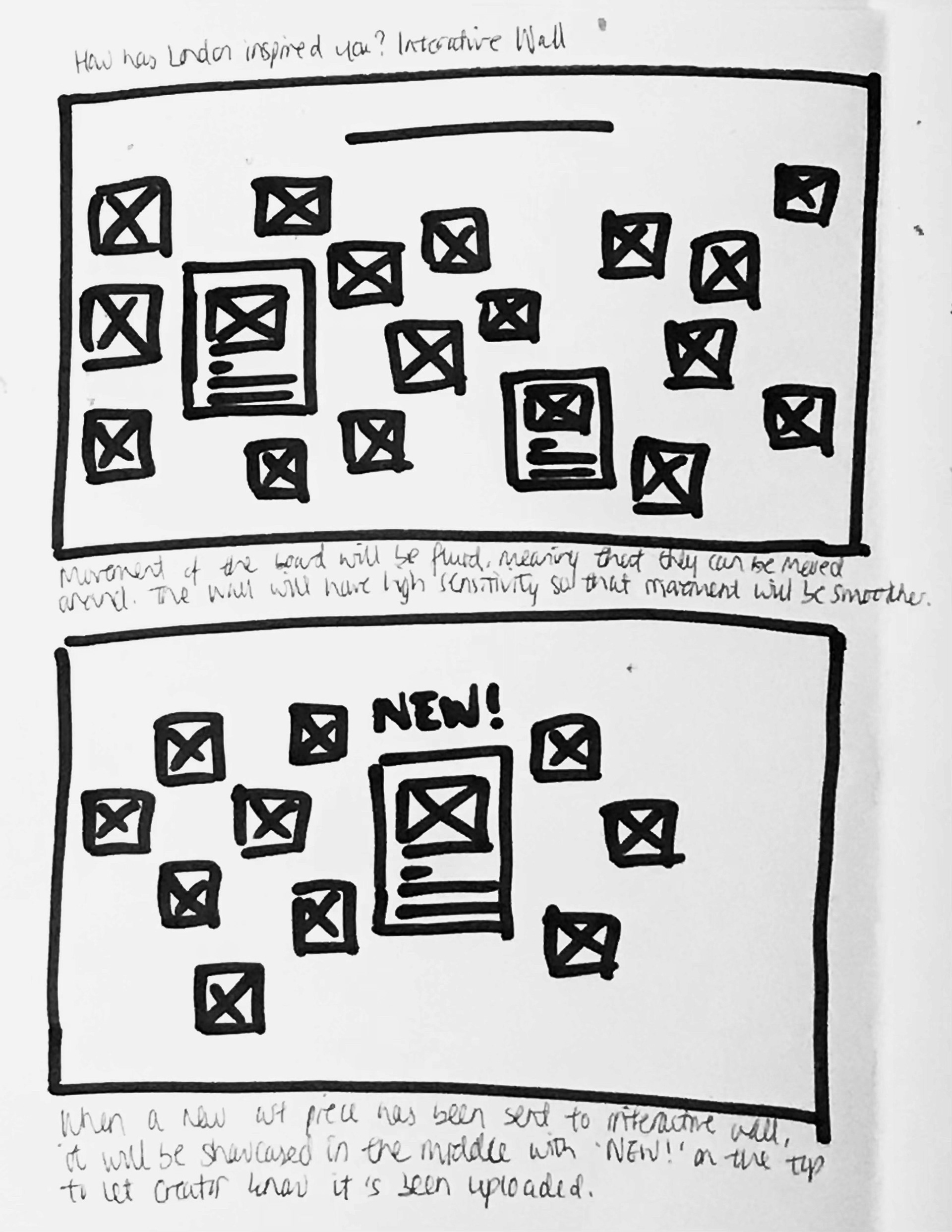 Interactive Exhibition Wall Sketch