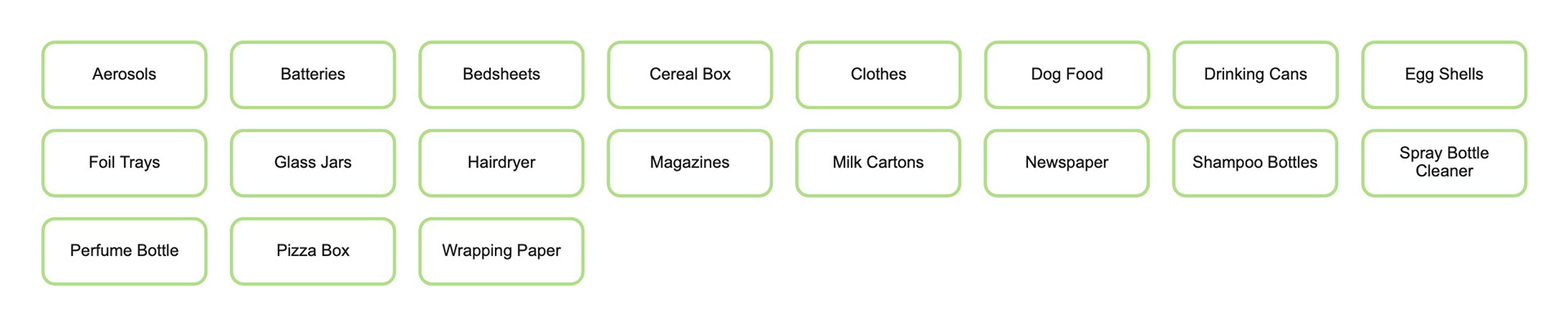 Card Sort for Household Waste