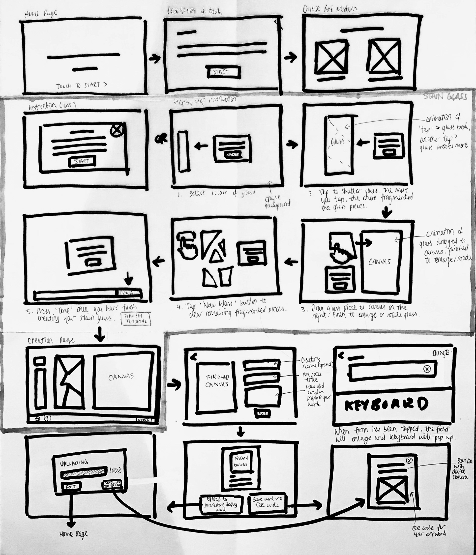 Interactive Kiosk Sketch