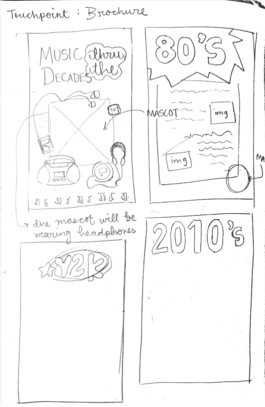 Initial Sketches