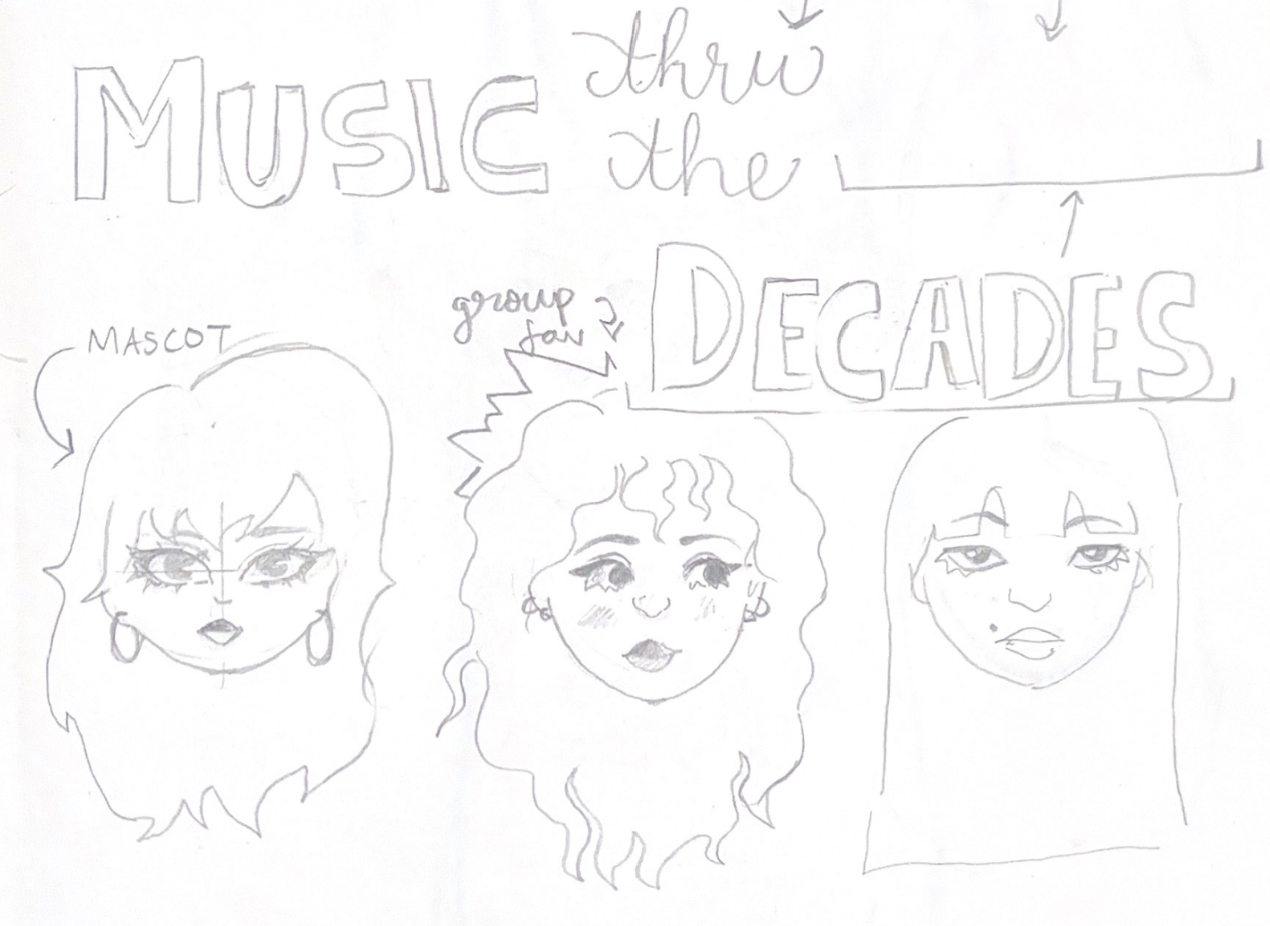 First Ideations