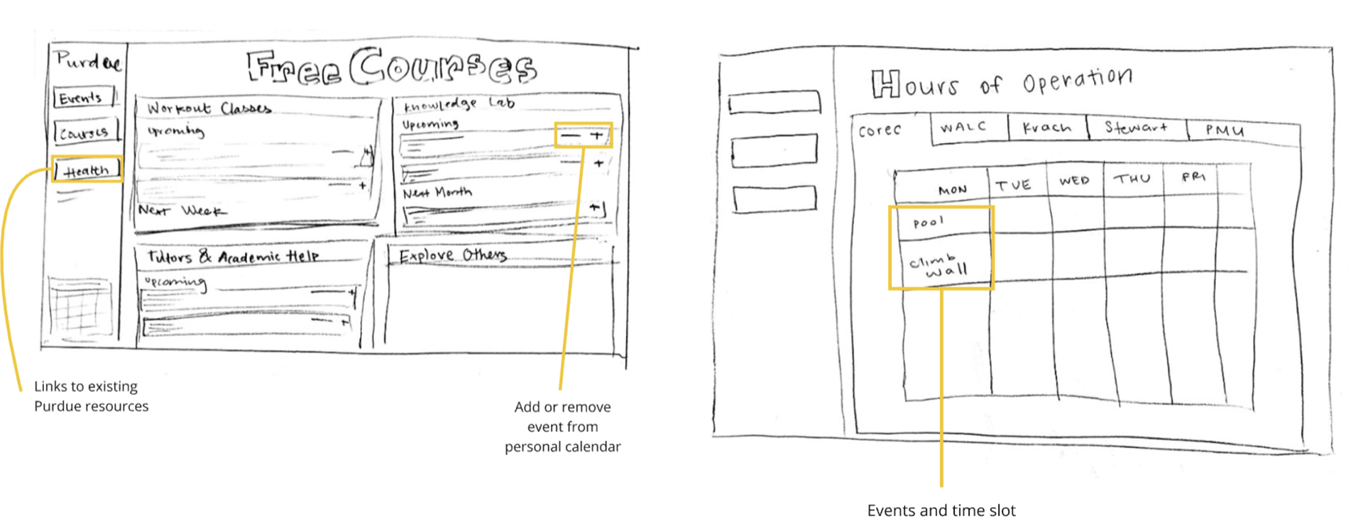 Initial Sketches Labeled