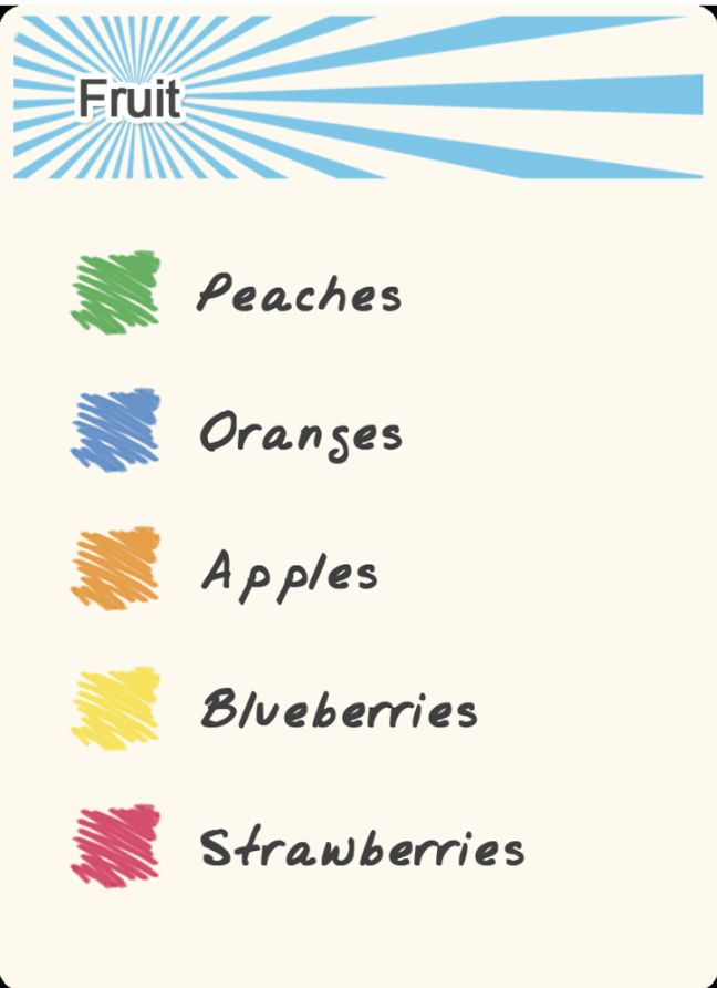 Original Topic Card