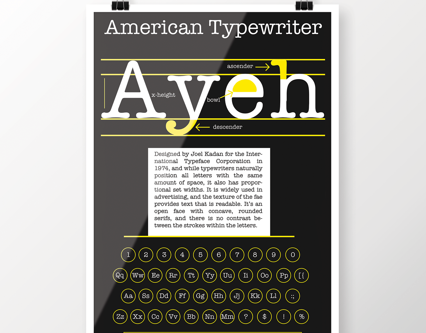 Sandra Rzeczyca: Home - American Typewriter Poster