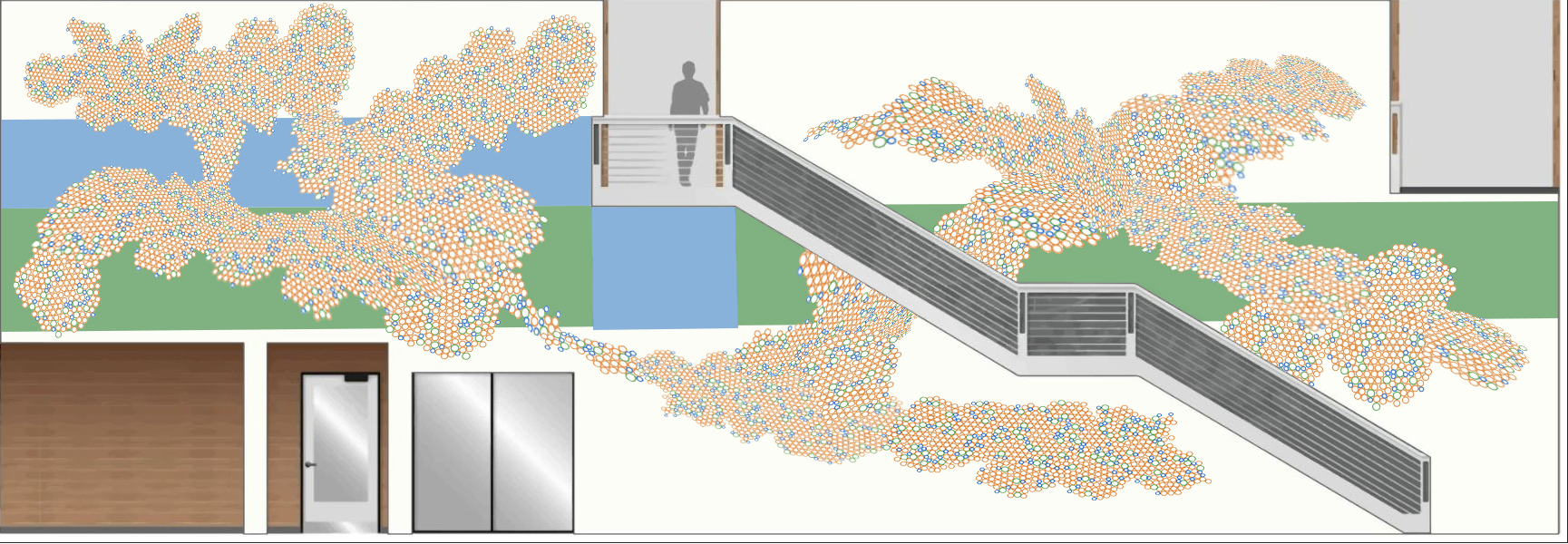 2D representation