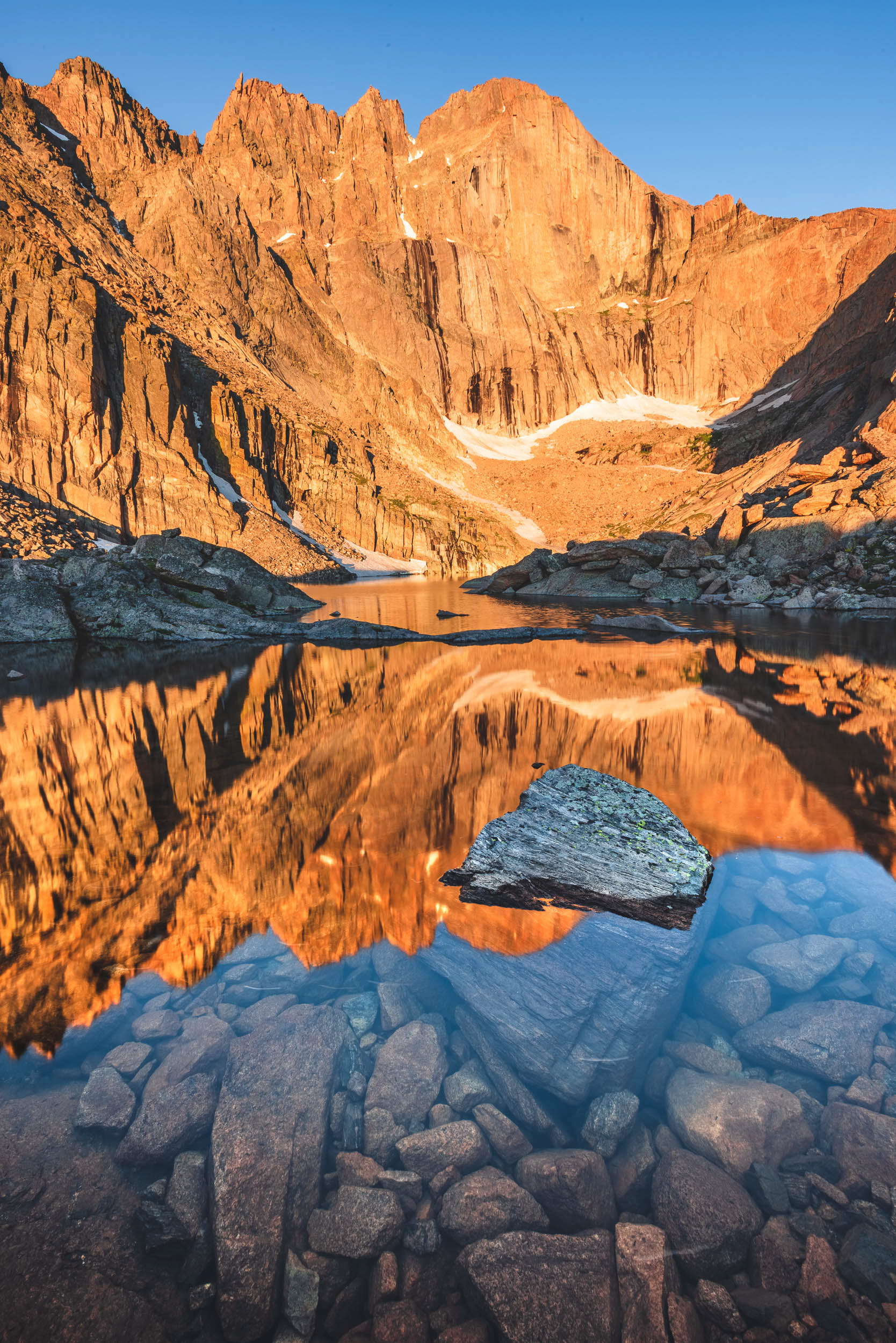 Longs Peak Sunrise Reflection
