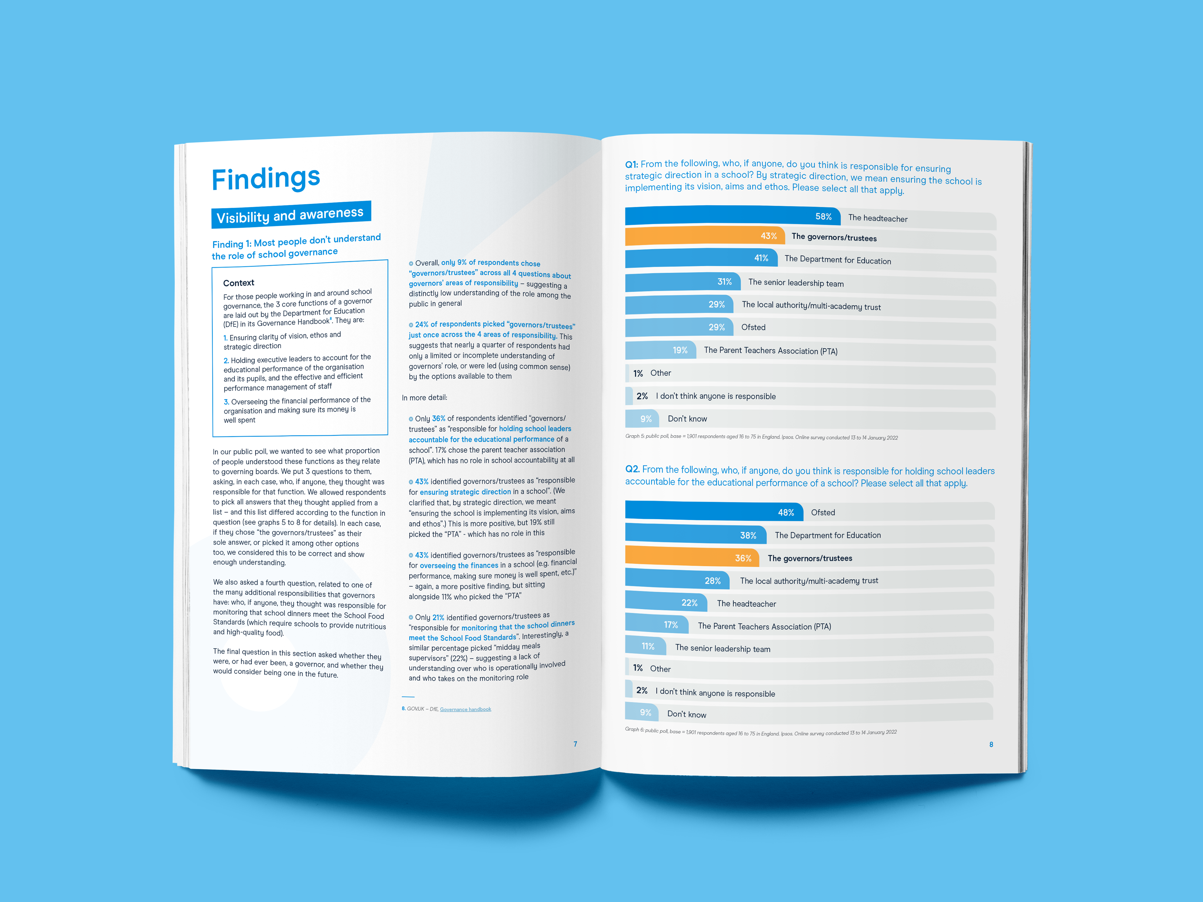 The missing pool of talent report
