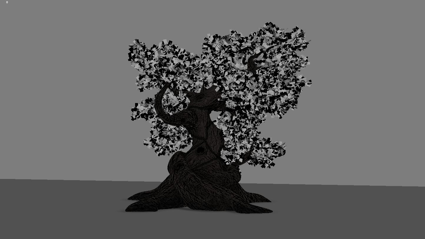 Final look with textures