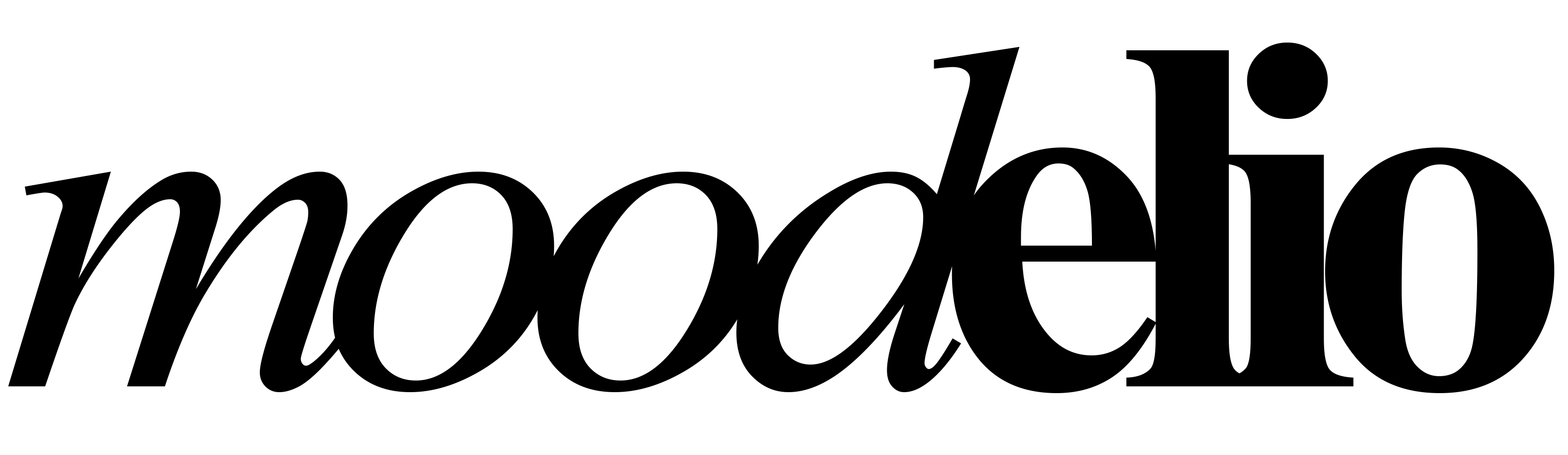 moodelio