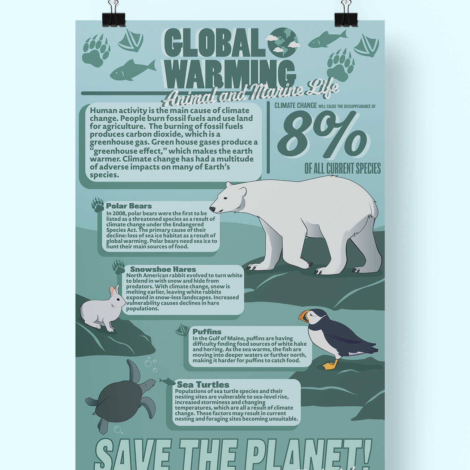 Sydney Moses Design - Climate Change