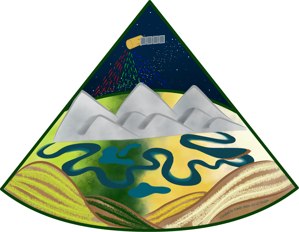 Logo for the Land Use Lab at Boise State University, , Created in Adobe Illustrator and Fresco.