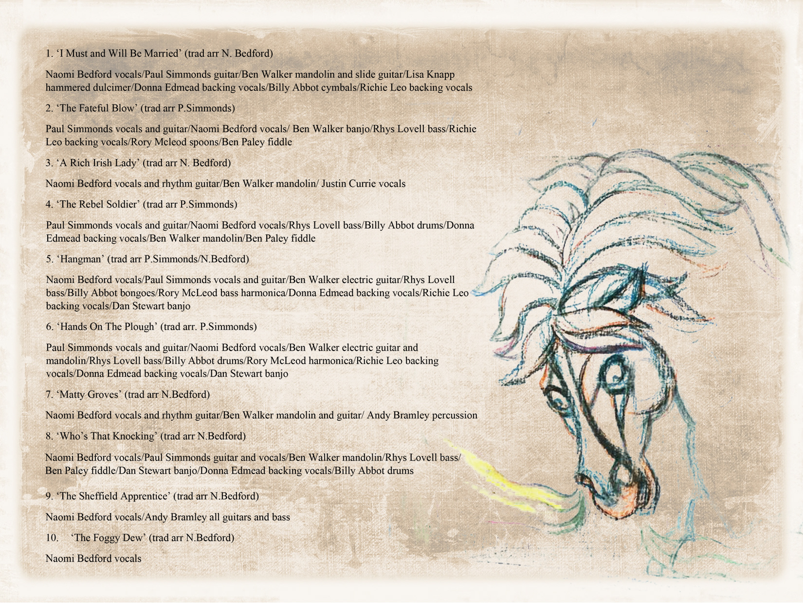 ITunes Booklet Image