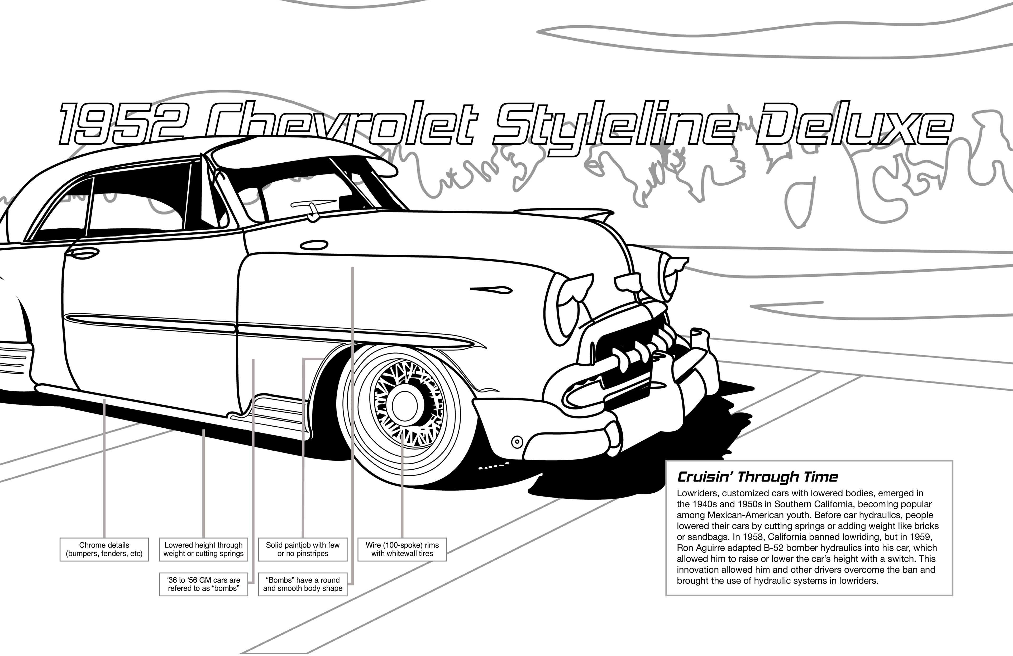 Crusin' Through Time - 1952 Chevrolet Styleline Deluxe